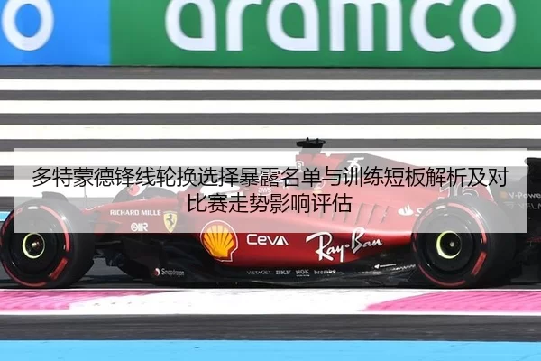 duo-te-meng-de-feng-xian-lun-huan-xuan-ze-bao-lu-ming-dan-yu-xun-lian-duan-ban-jie-xi-ji-dui-bi-sai-zou-shi-ying-xiang-2-640.jpg